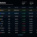 Empire Crypto, Empire Crypto, crypto data, cryptocurrency data, best crypto data, data crypto, data analytics cryptocurrency, crypto data company, crypto market data, empire crypto, trading data analysis cryptocurrency, crypto data solution, cryptocurrency data reliability, crypto data solutions, cryptocurrency market data, cryptocurrency data analytics, crypto data analysis